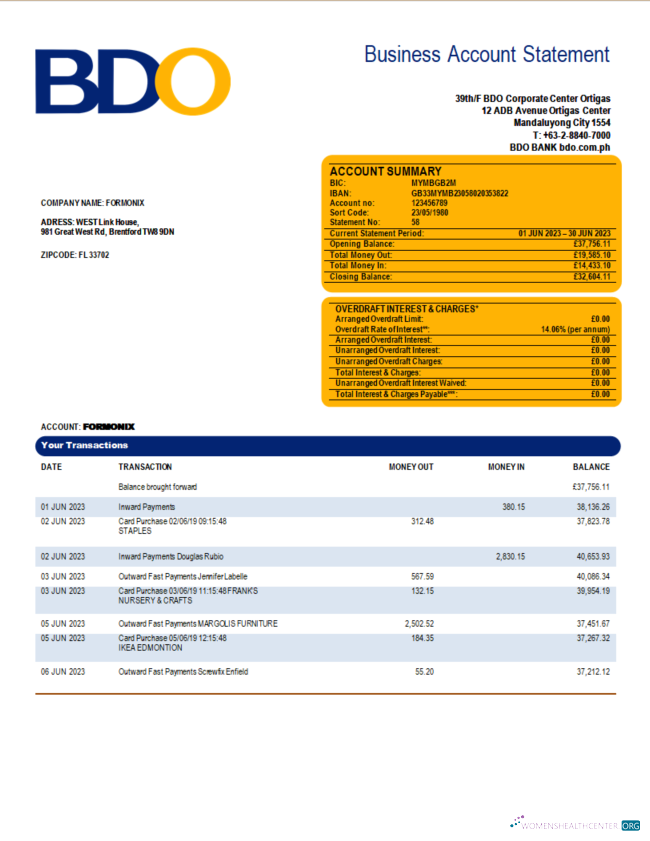 Download BDO Bank organization statement Word and PDF template Photoshop template